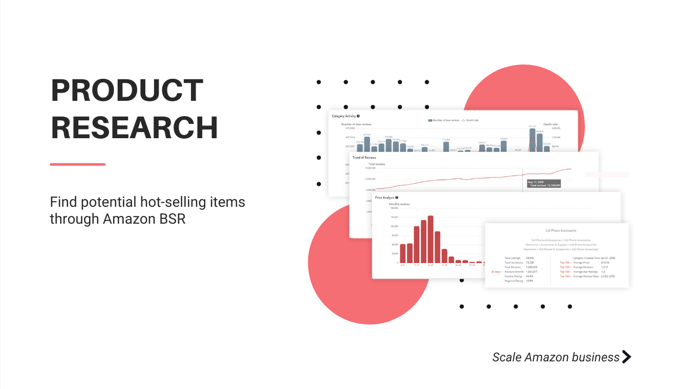 AmzChart gallery image