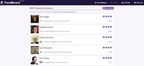 FundBoard gallery image