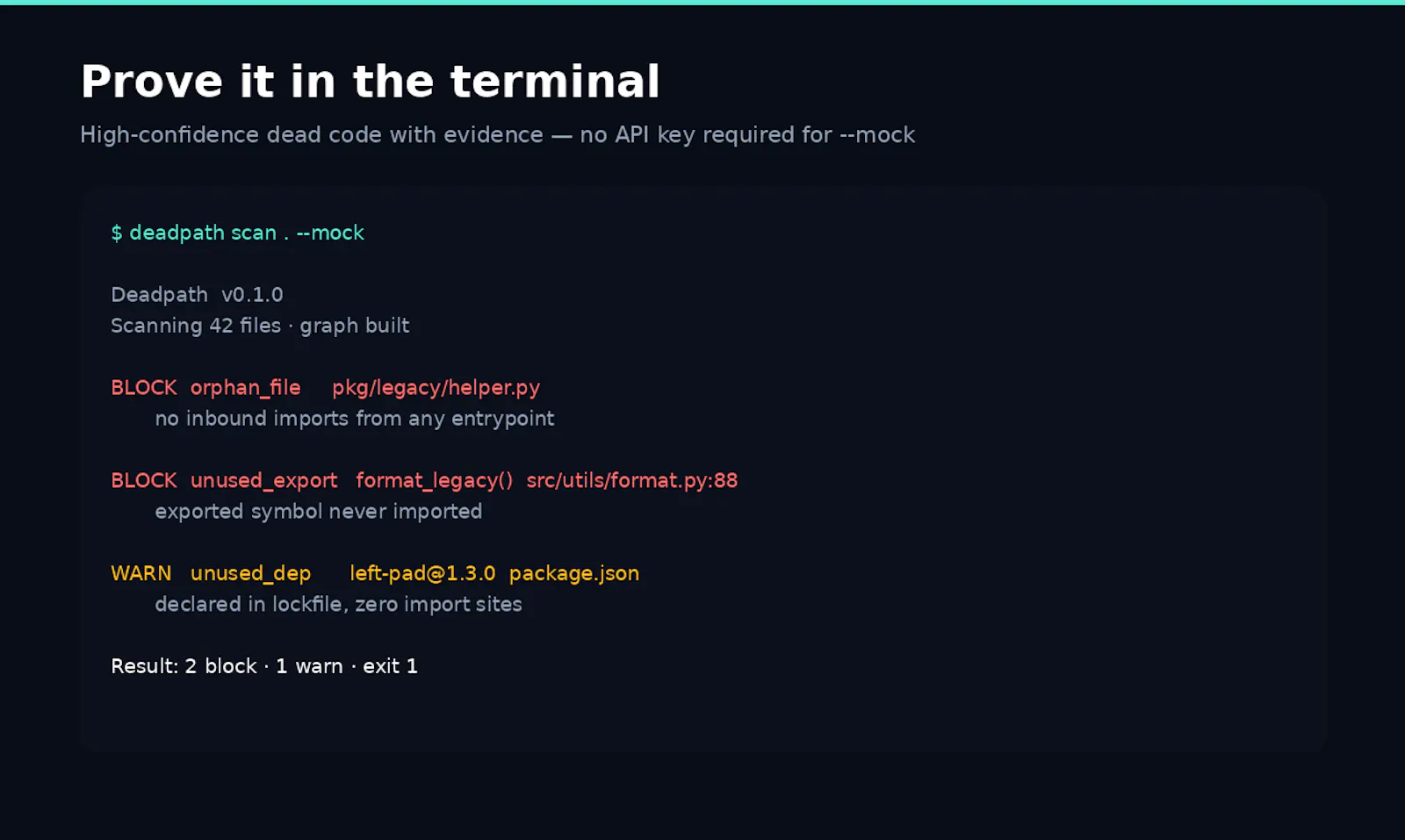 Deadpath screenshot 4