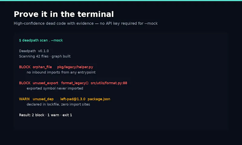 Deadpath screenshot 4