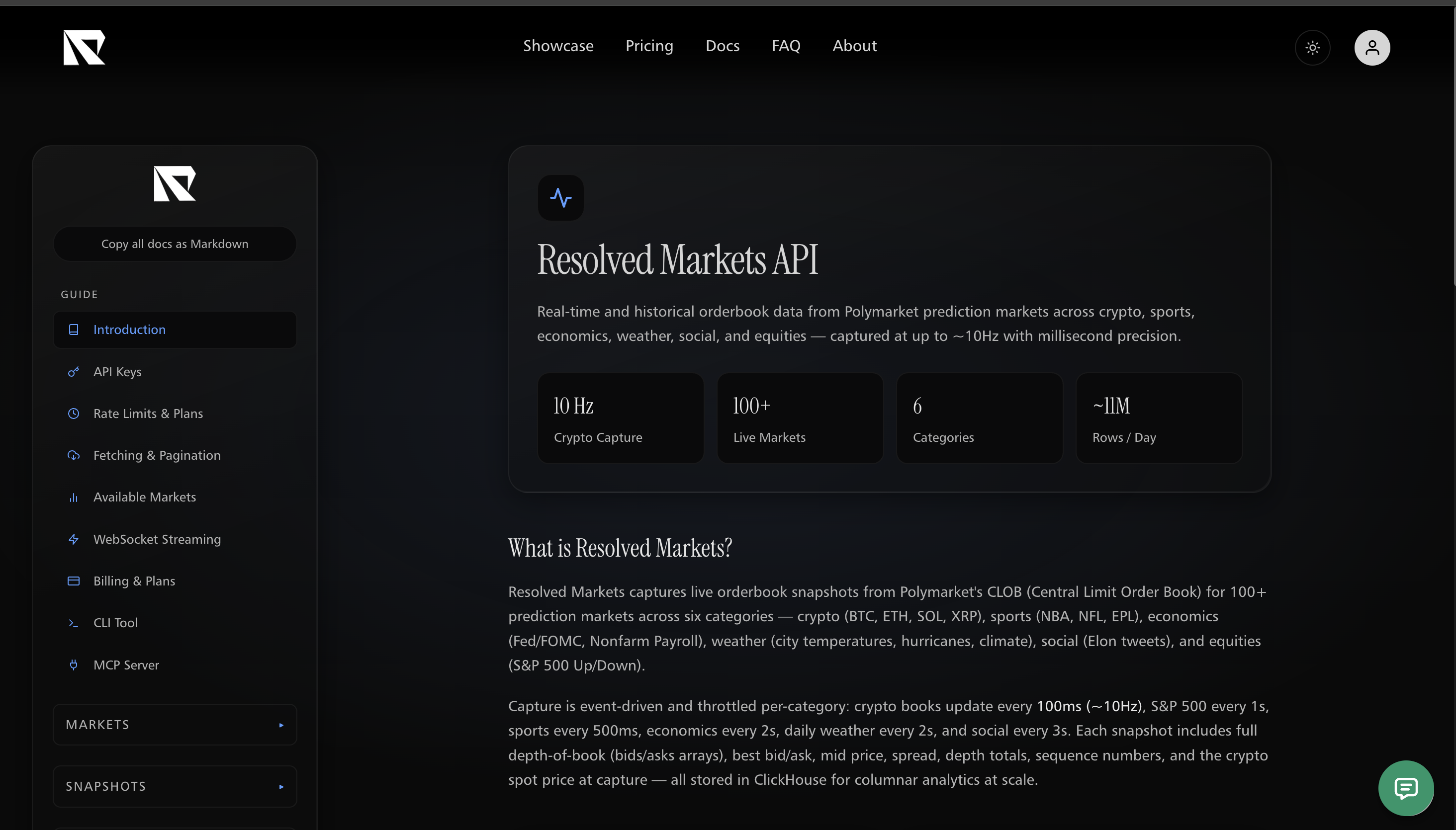 Resolved Markets gallery image