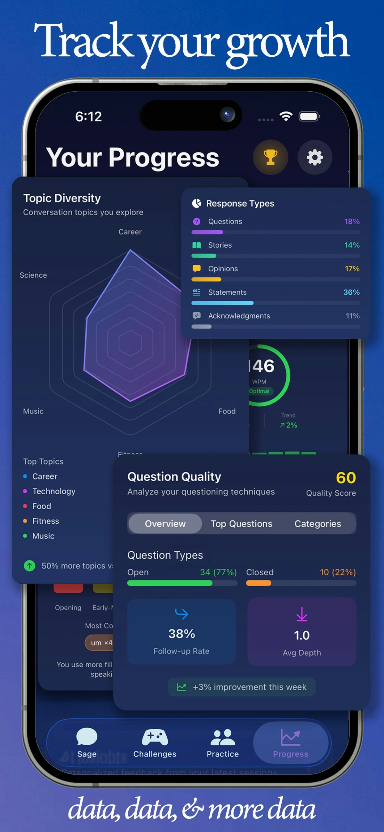 Social Sage App: Confidence Coach gallery image