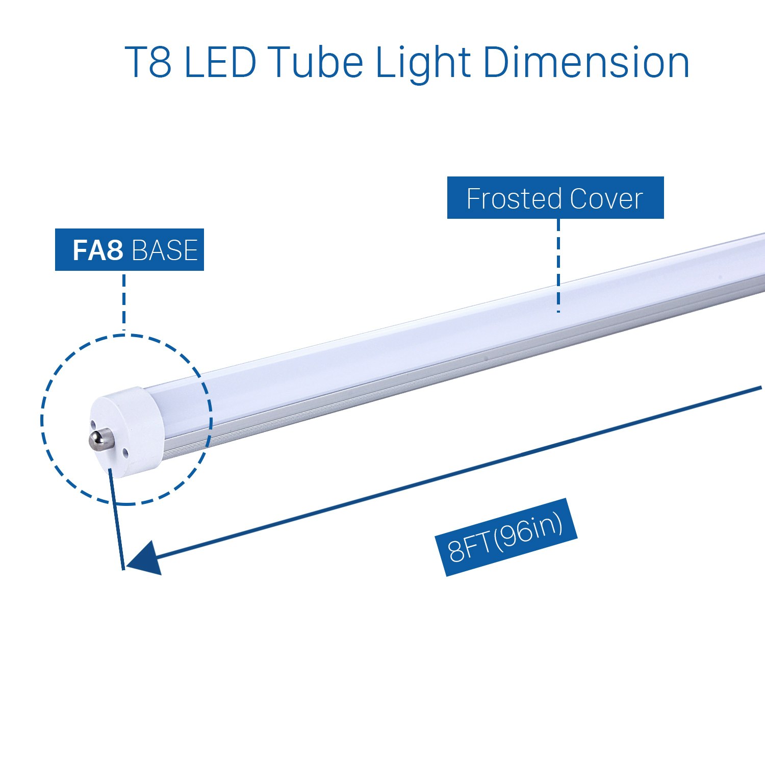 8 Ft LED Tube Lights 20-Pack gallery image