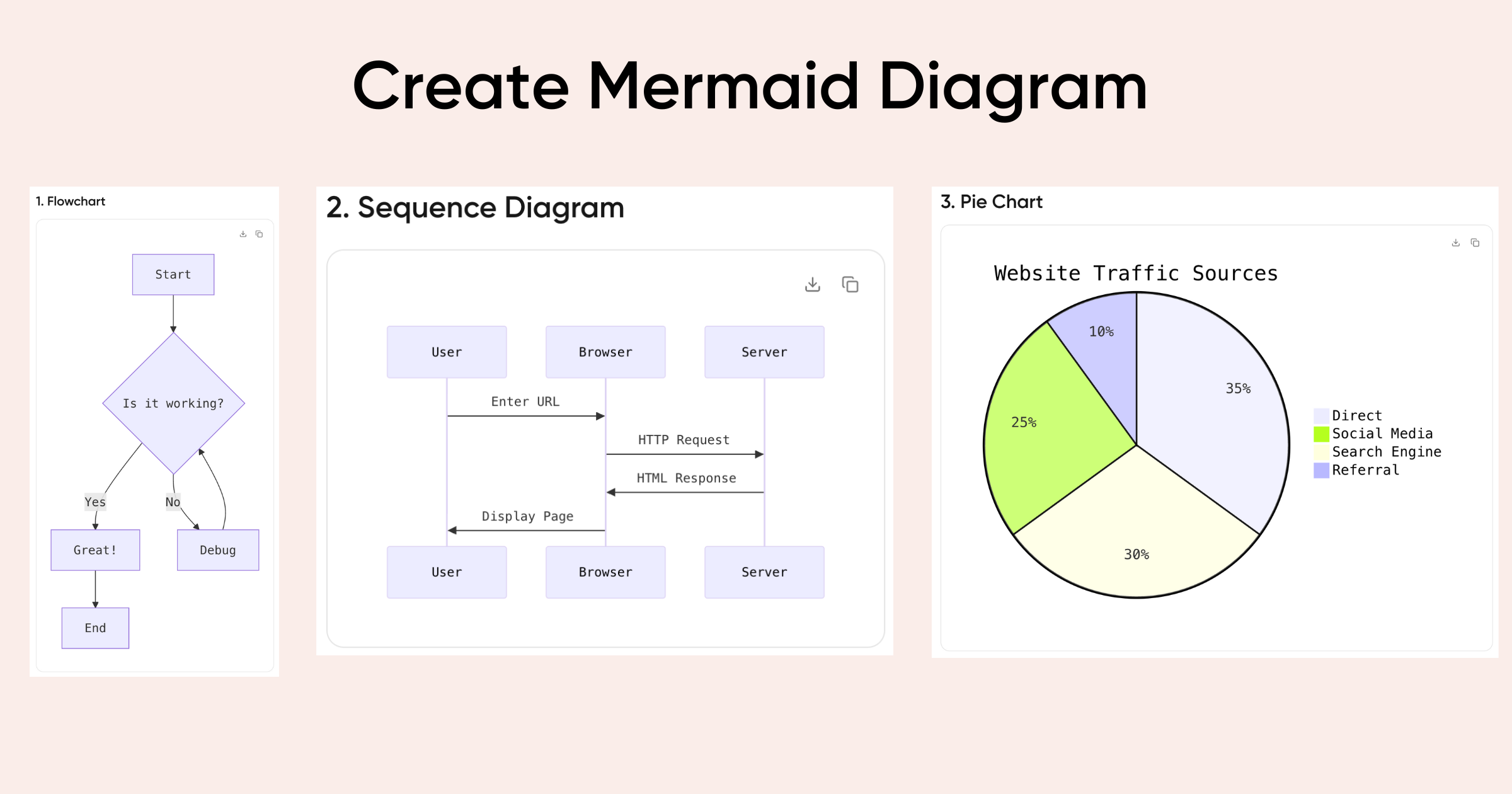 Geekflare Connect gallery image