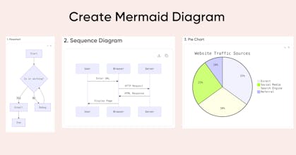 Geekflare Connect gallery image