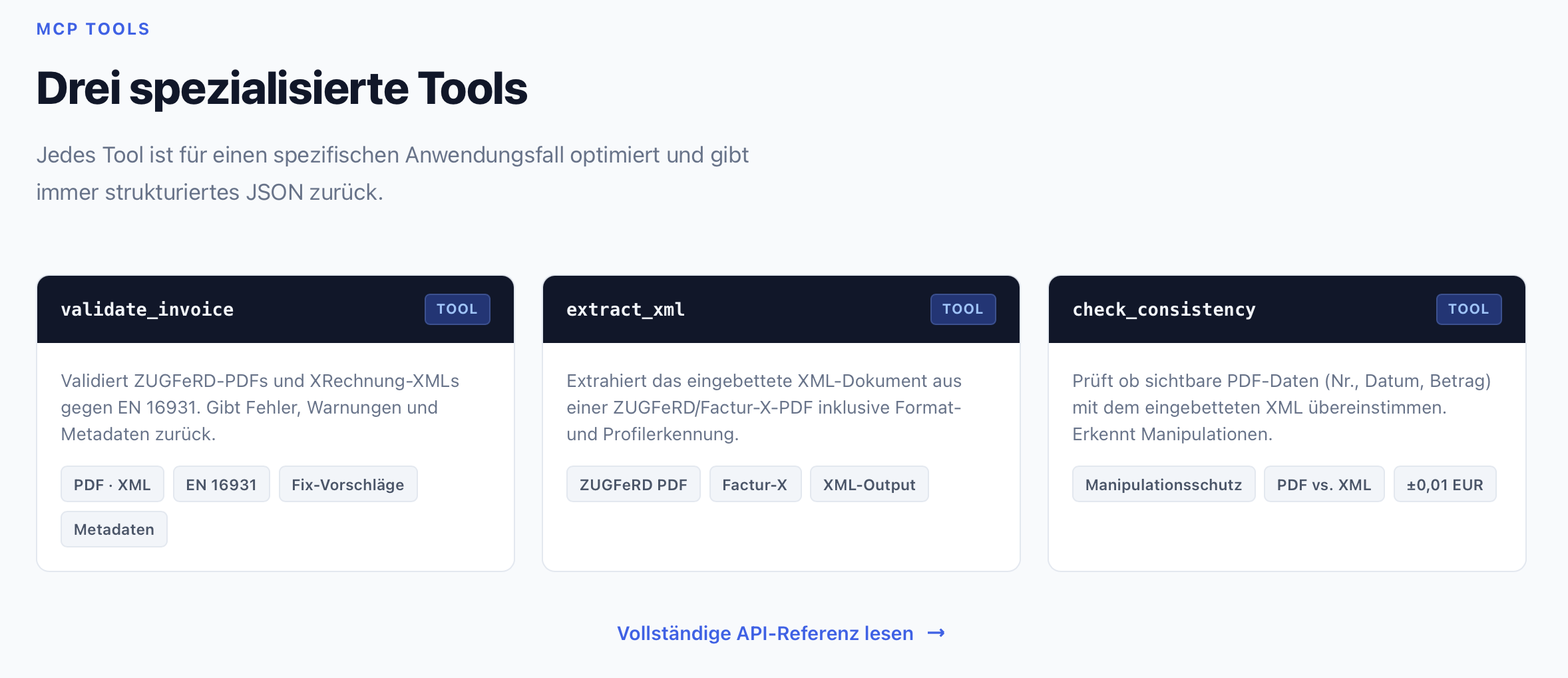 ZUGFeRD Validator gallery image