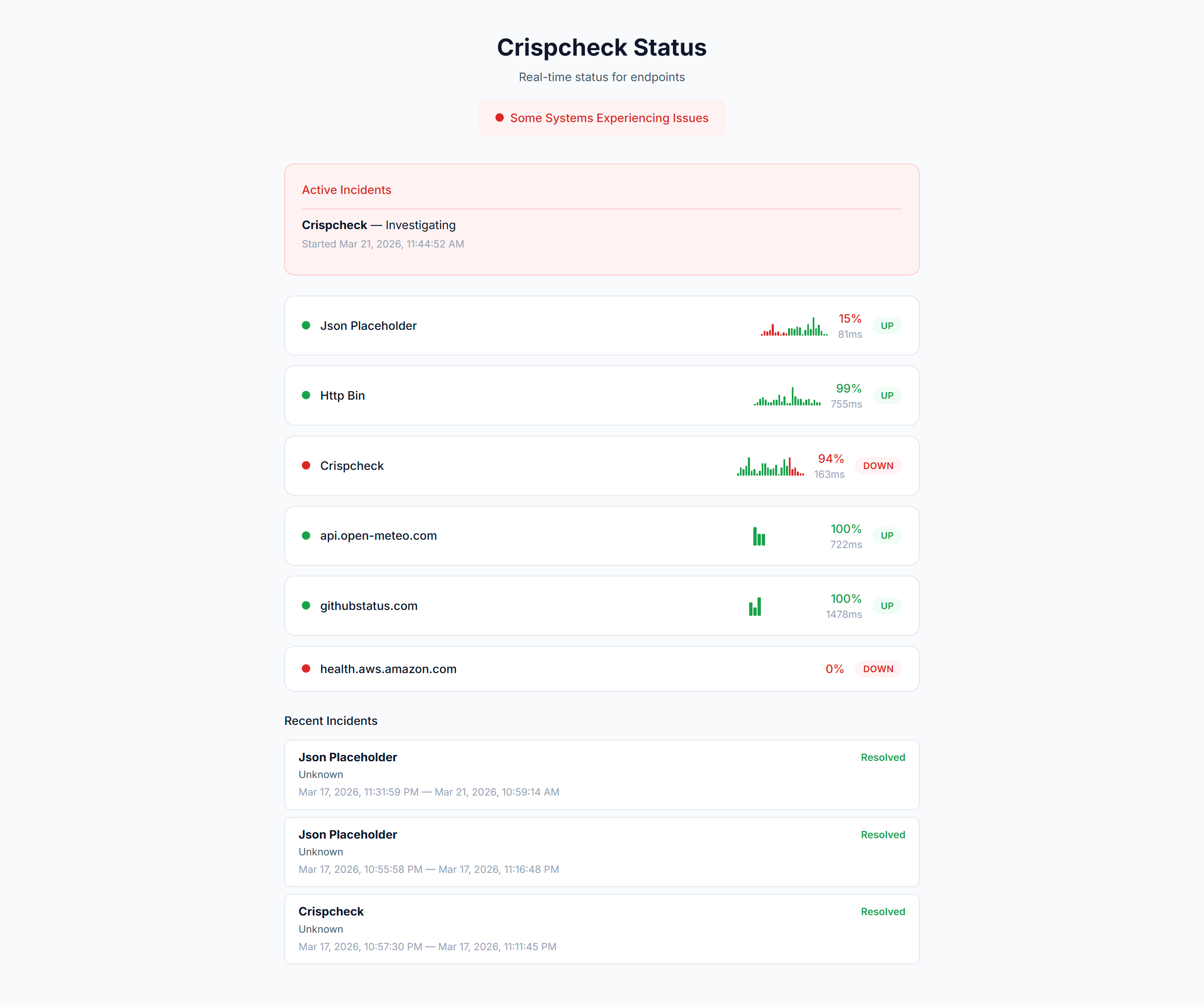 CrispCheck gallery image