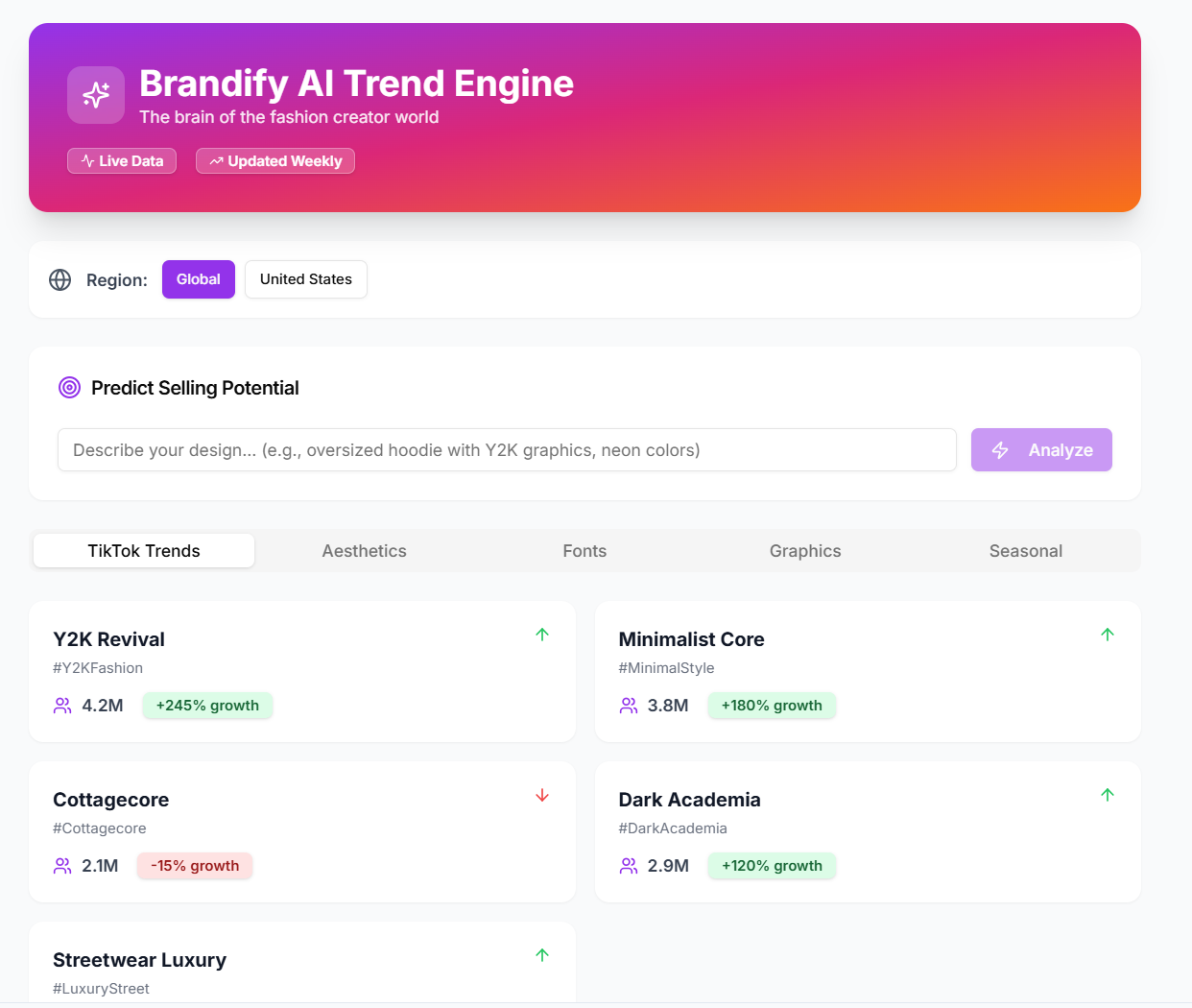 Brandify gallery image