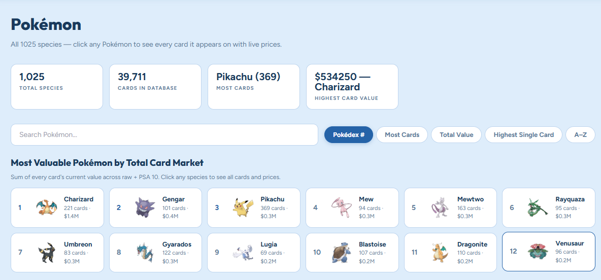 PokePrices gallery image