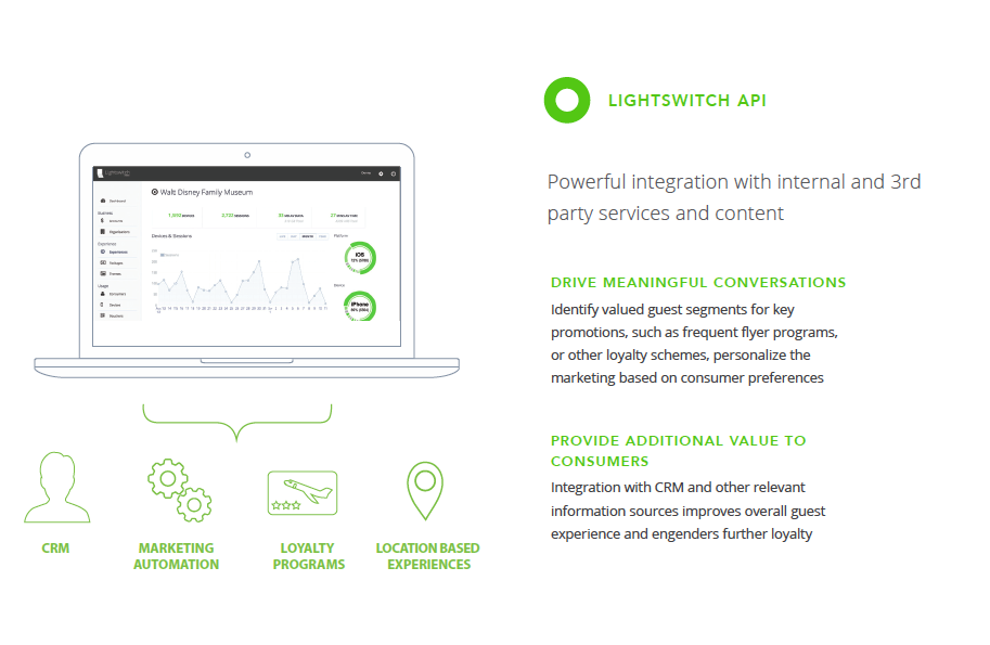 LightSwitch gallery image