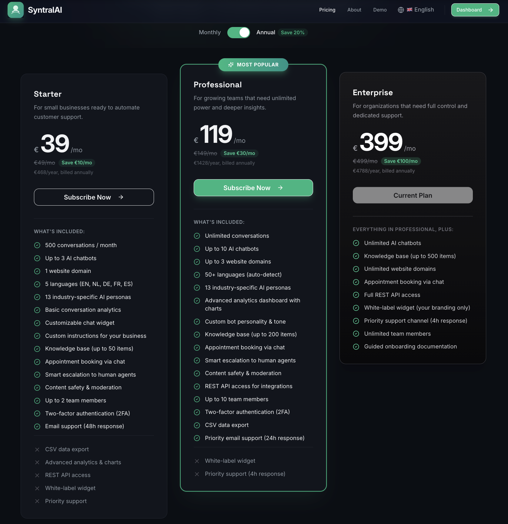 SyntralAI gallery image