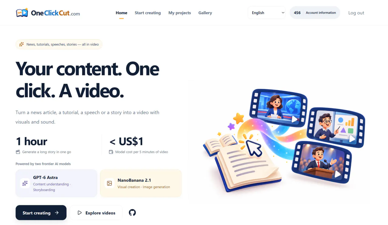 Text one click to video gallery image