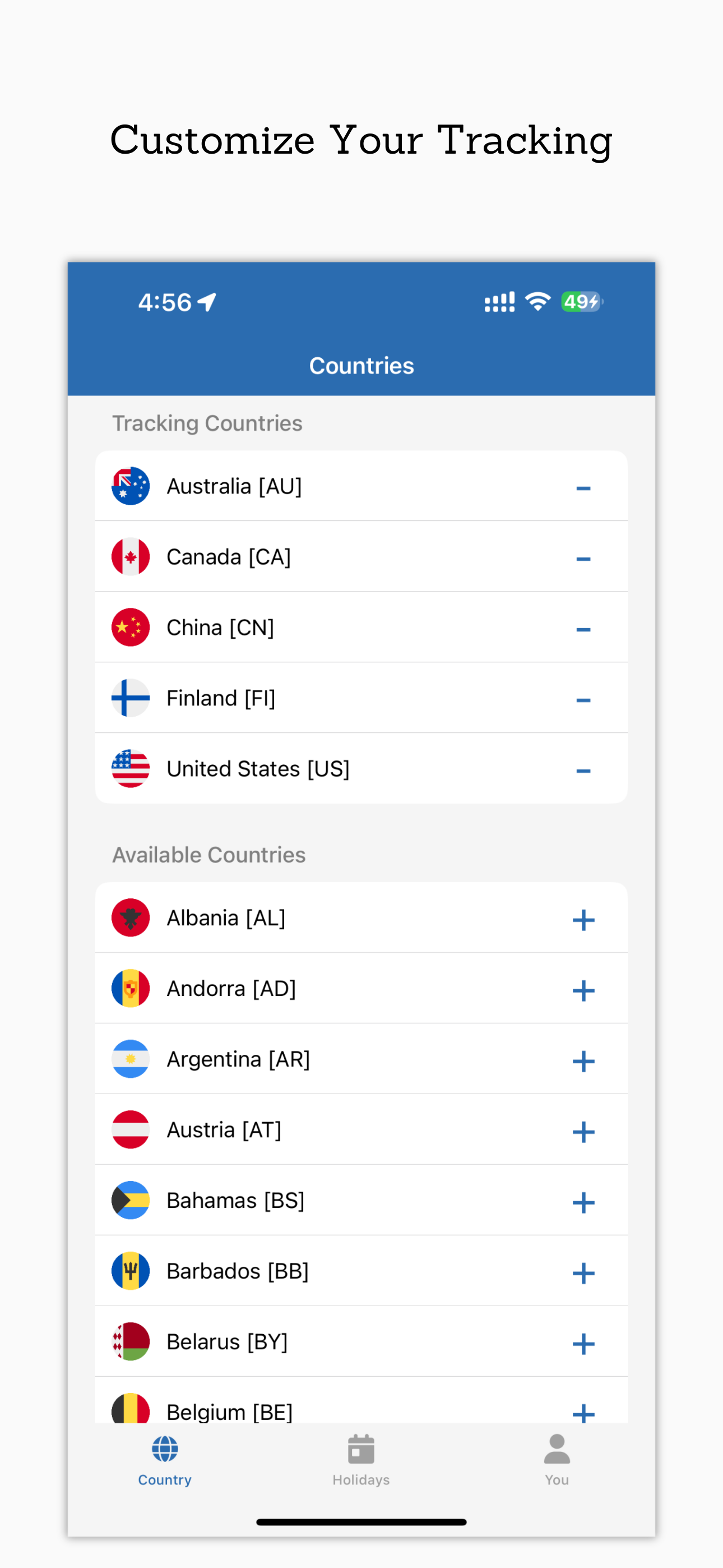 Media Soister - Menjejaki cuti global dengan mudah 4