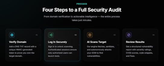Berean Labs gallery image