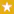 TrustShop: Product Reviews