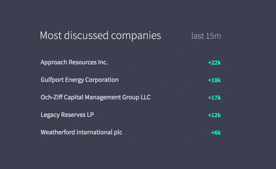 Scoop Markets gallery image