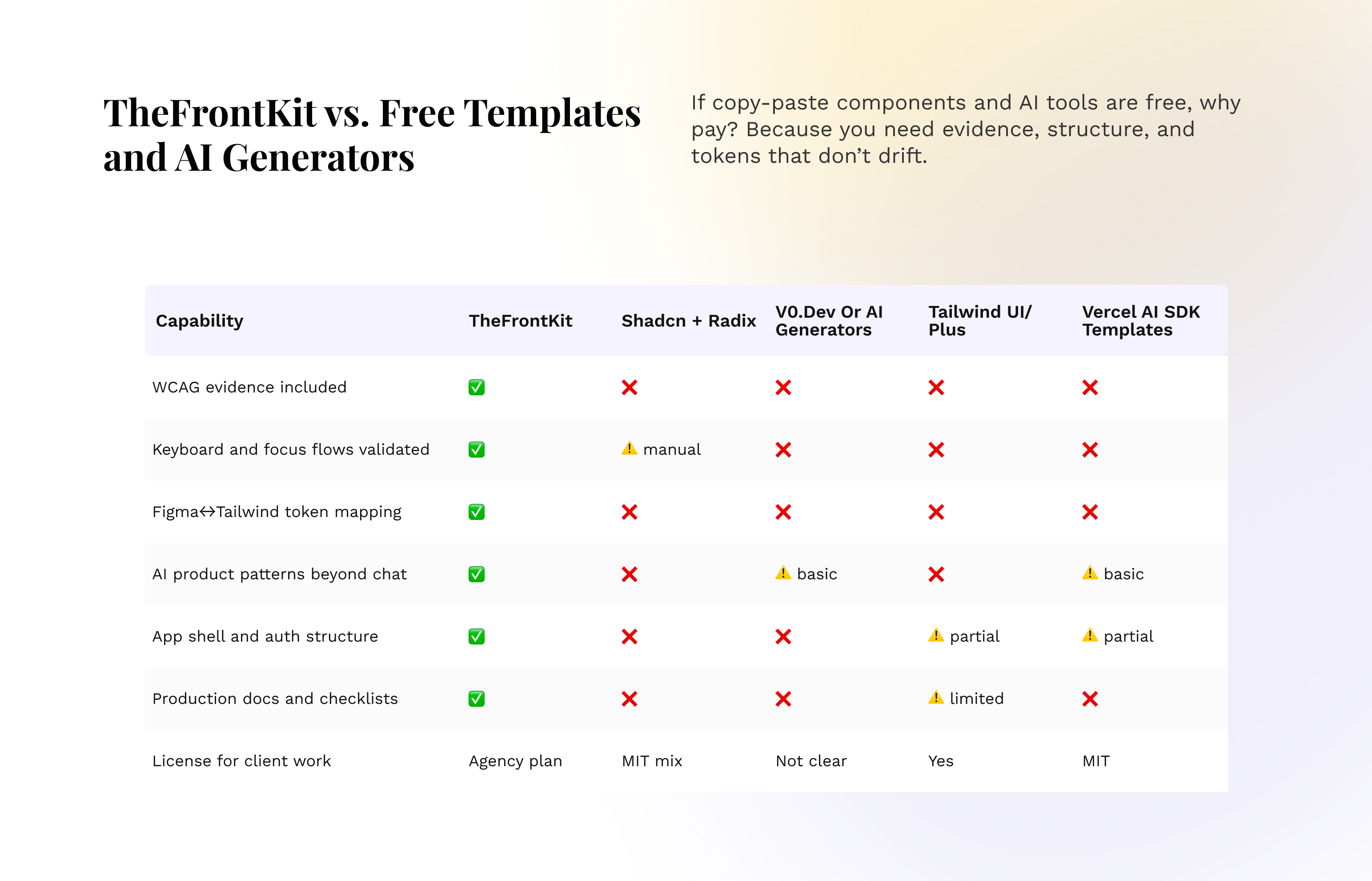 thefrontkit gallery image