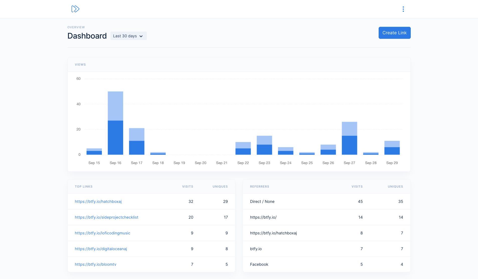 btfy.io gallery image
