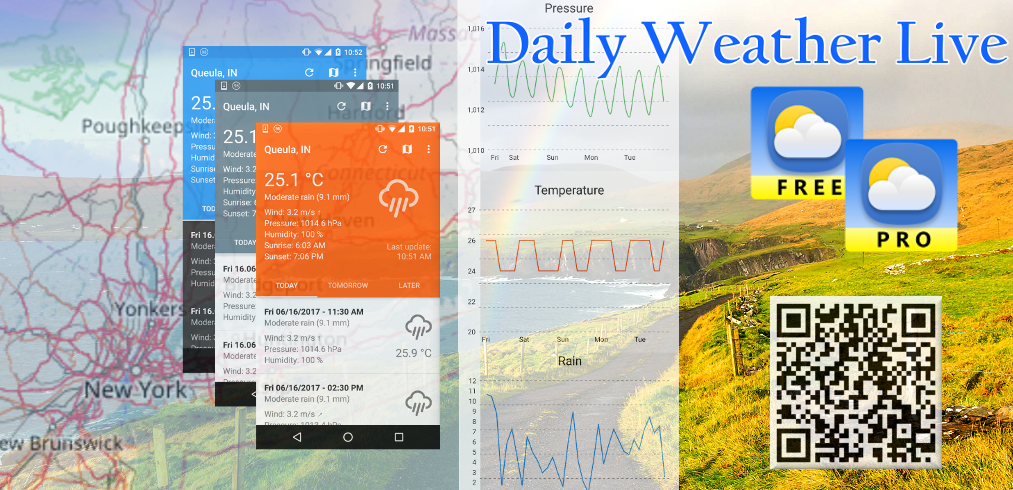 Daily Weather Live