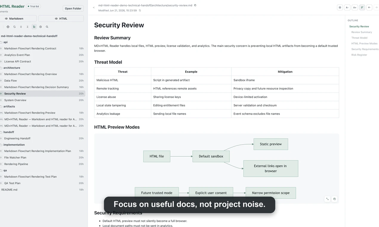 MD+HTML Reader screenshot 1