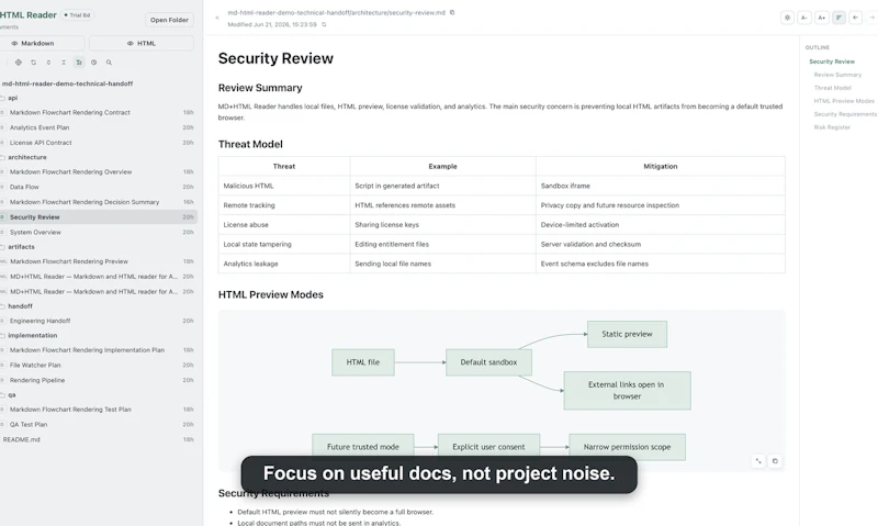 MD+HTML Reader screenshot 2