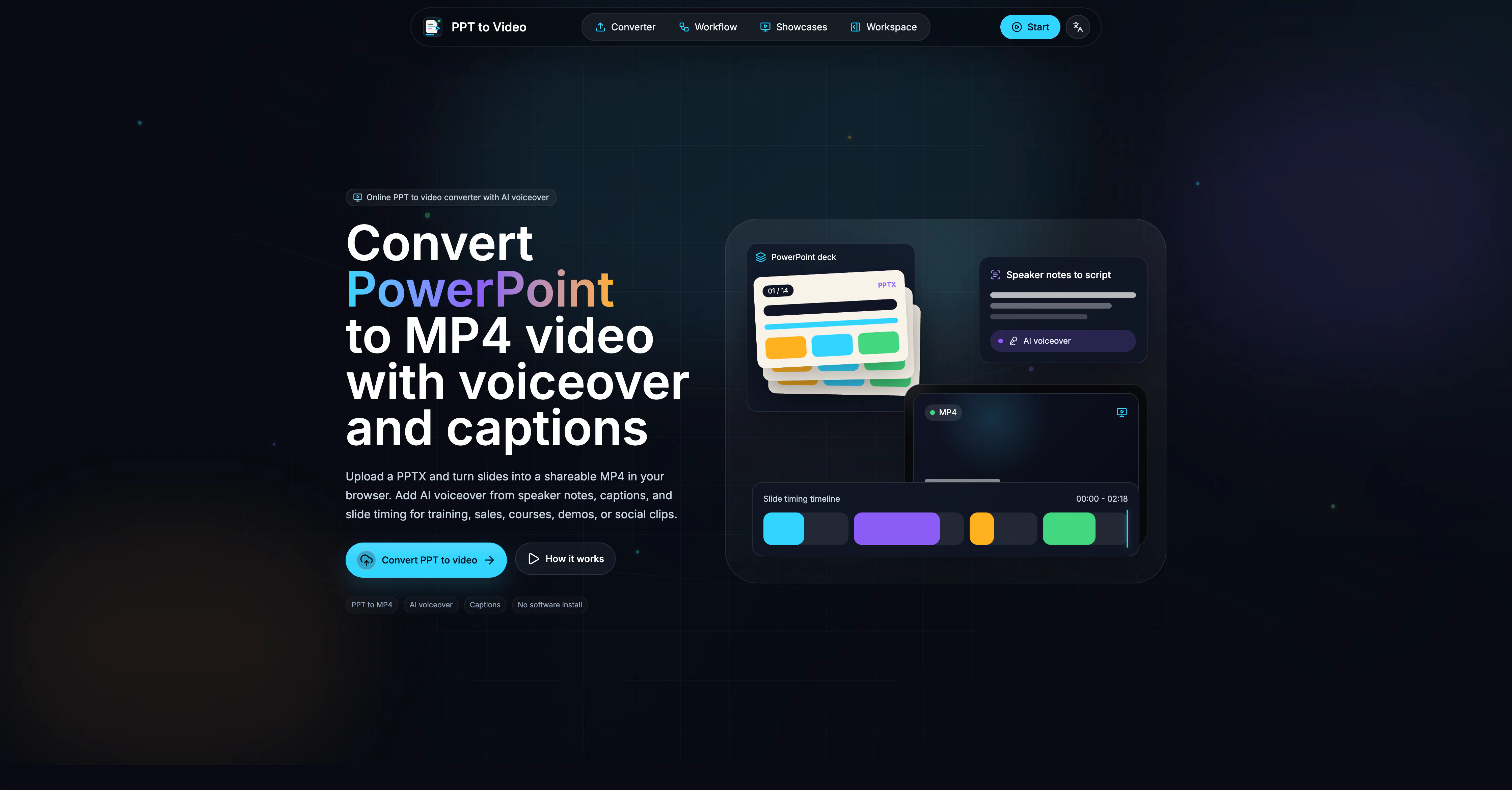 PPT to Video gallery image