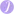 Indraly