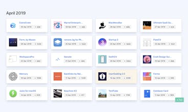 Top Hunts Time Machine gallery image