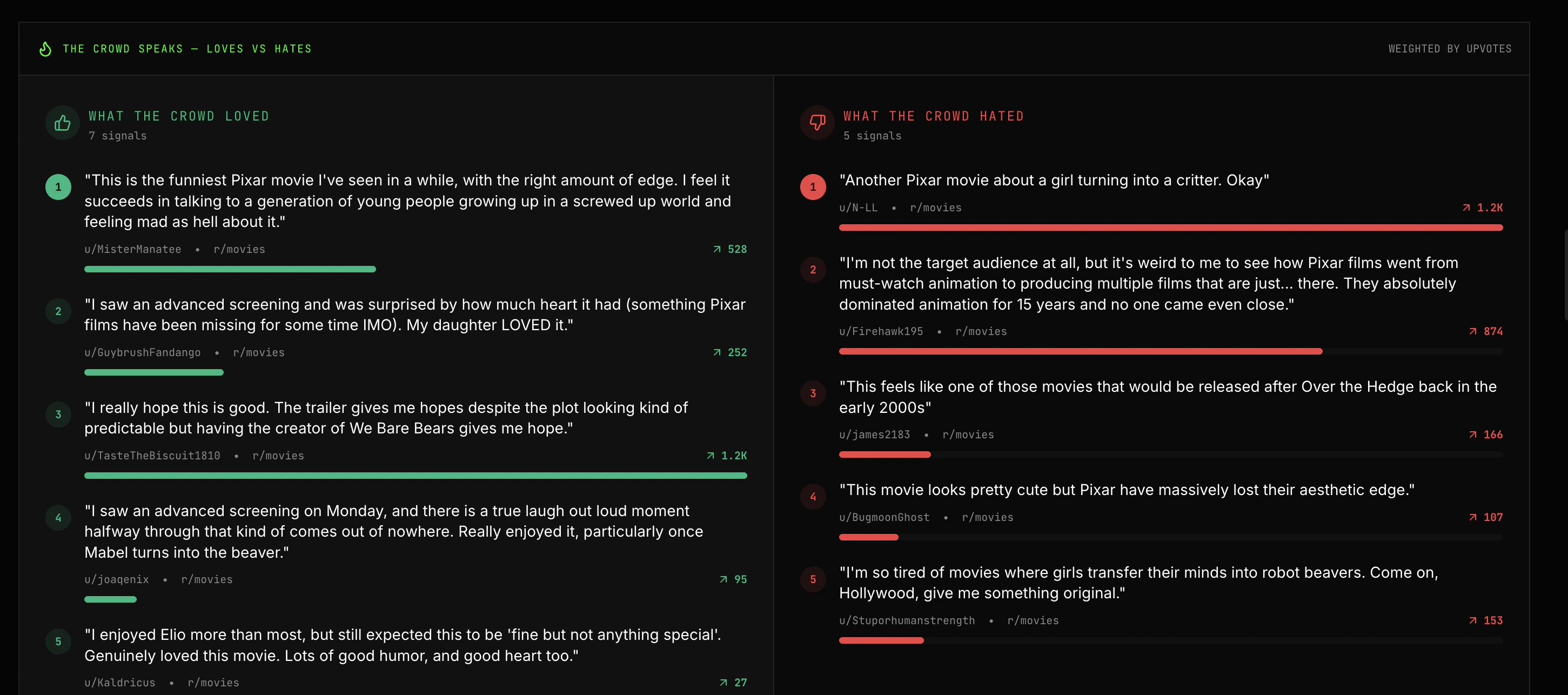 VouchCrowd screenshot 5