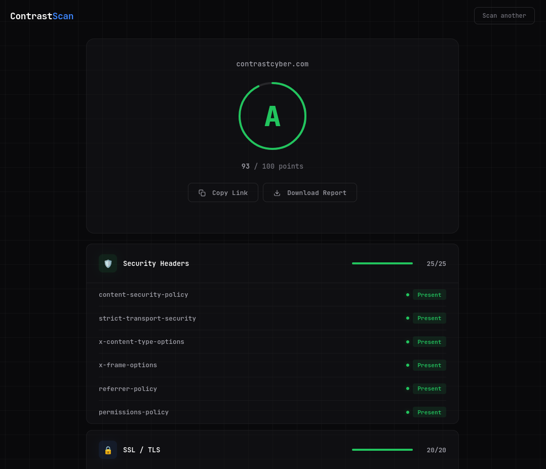 ContrastAPI gallery image