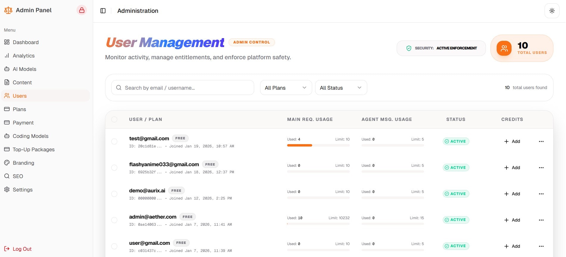 Aurix AI gallery image