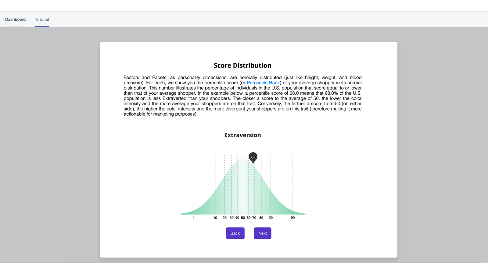 Shopper Personality gallery image