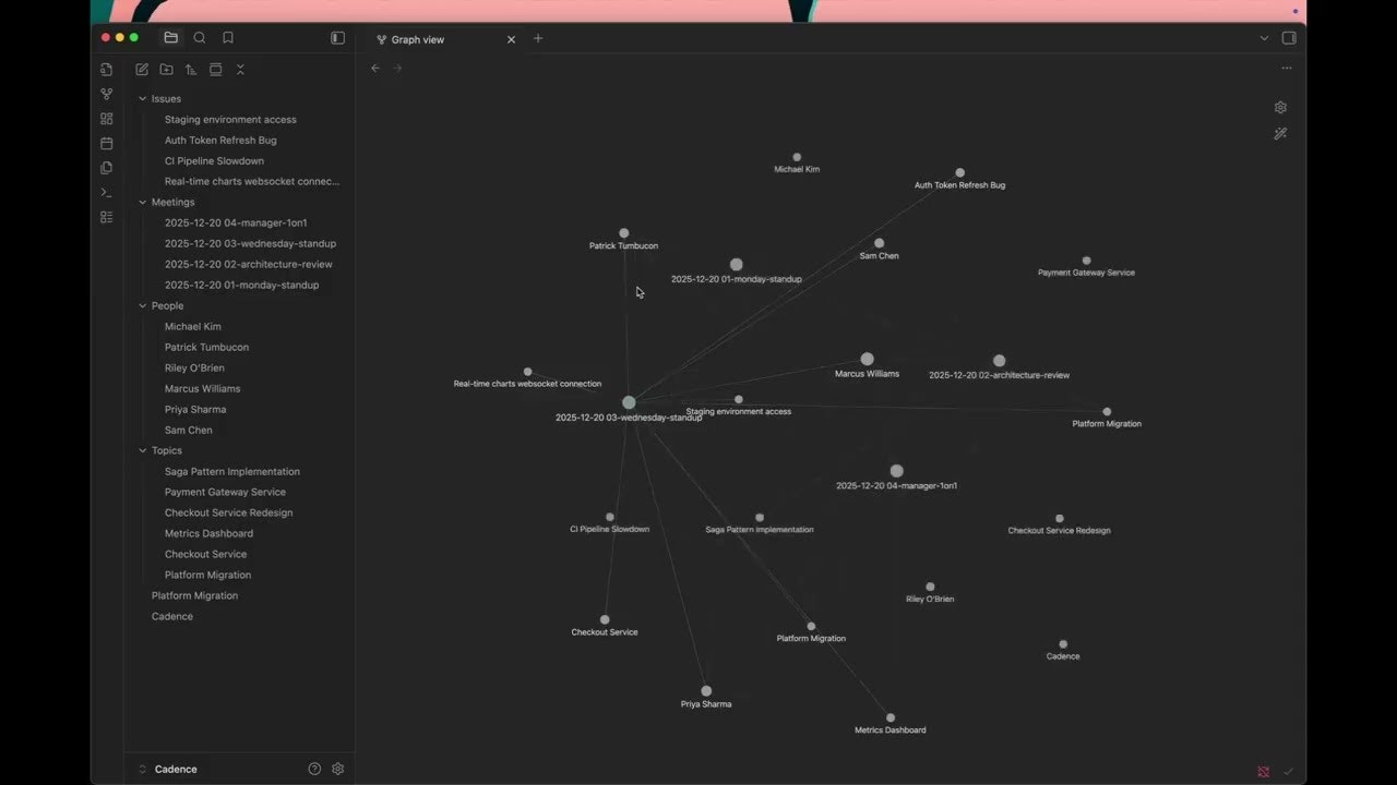 MeetingMind gallery image