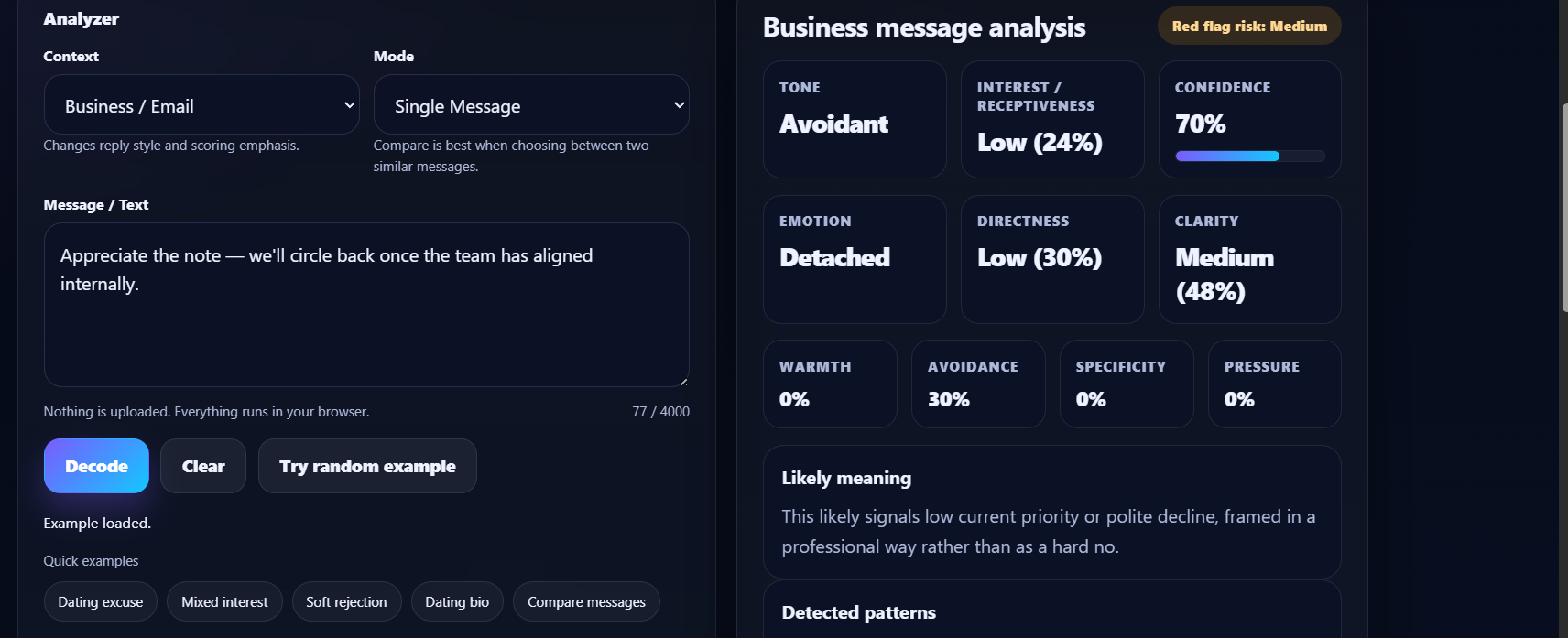 Intentify gallery image