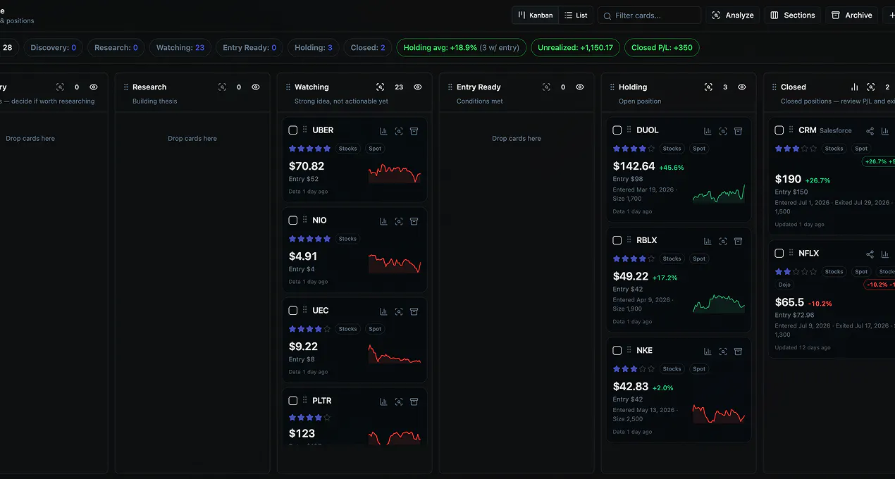 VaultCharts  gallery image