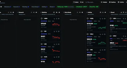 VaultCharts gallery image