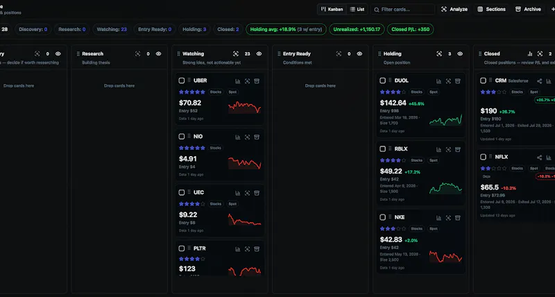 VaultCharts  screenshot 5