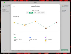 moodkit gallery image