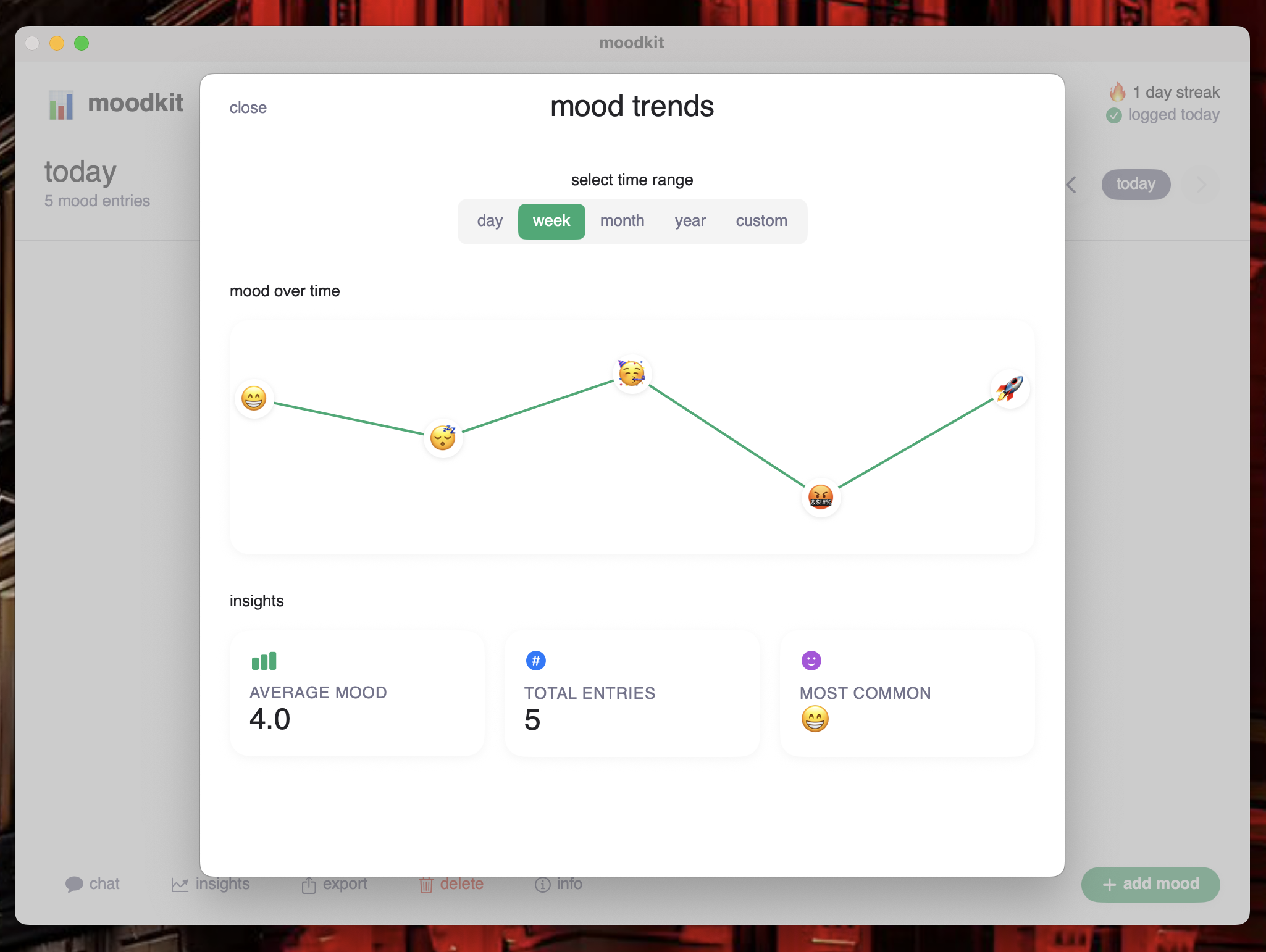 moodkit media 1