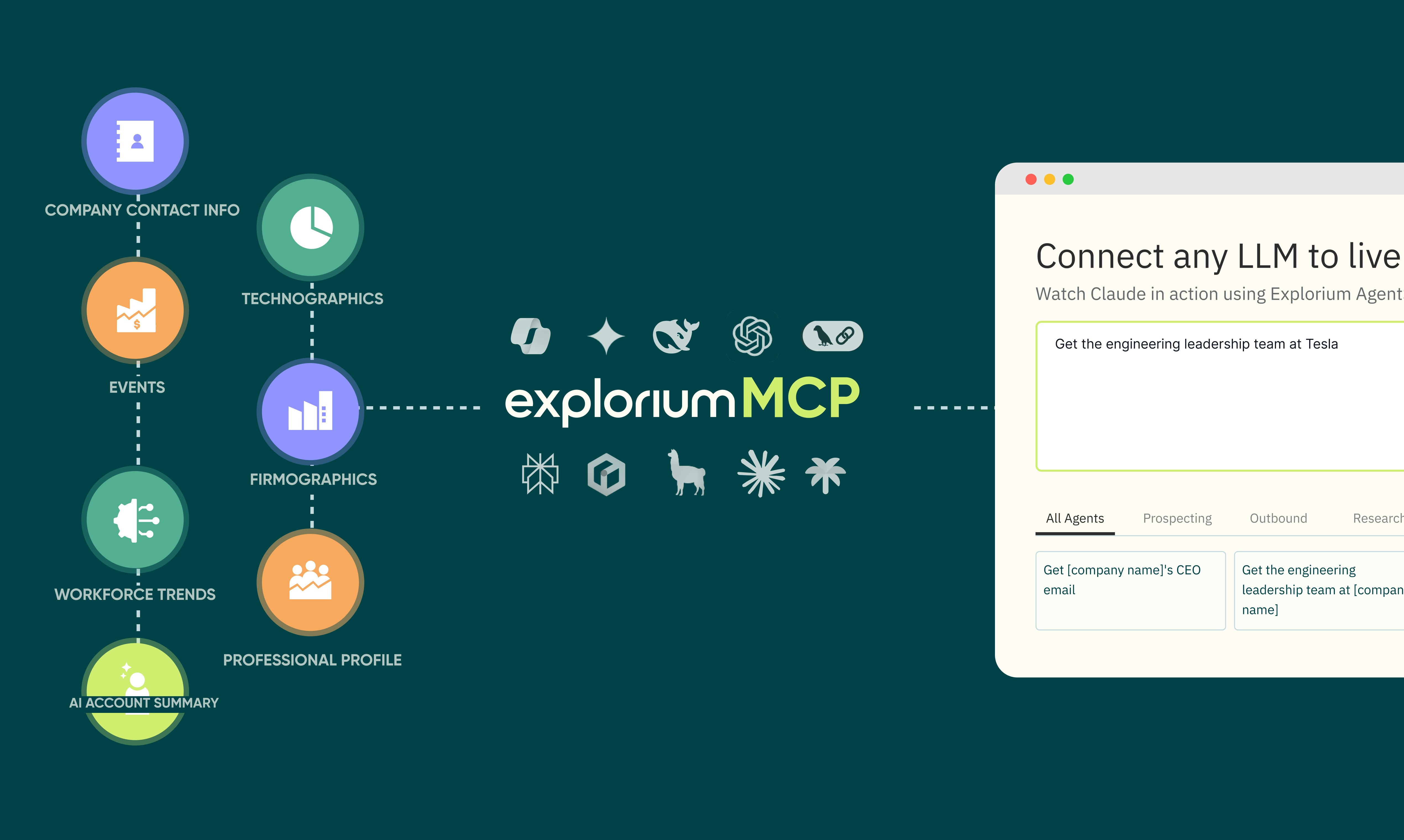 Explorium MCP gallery image