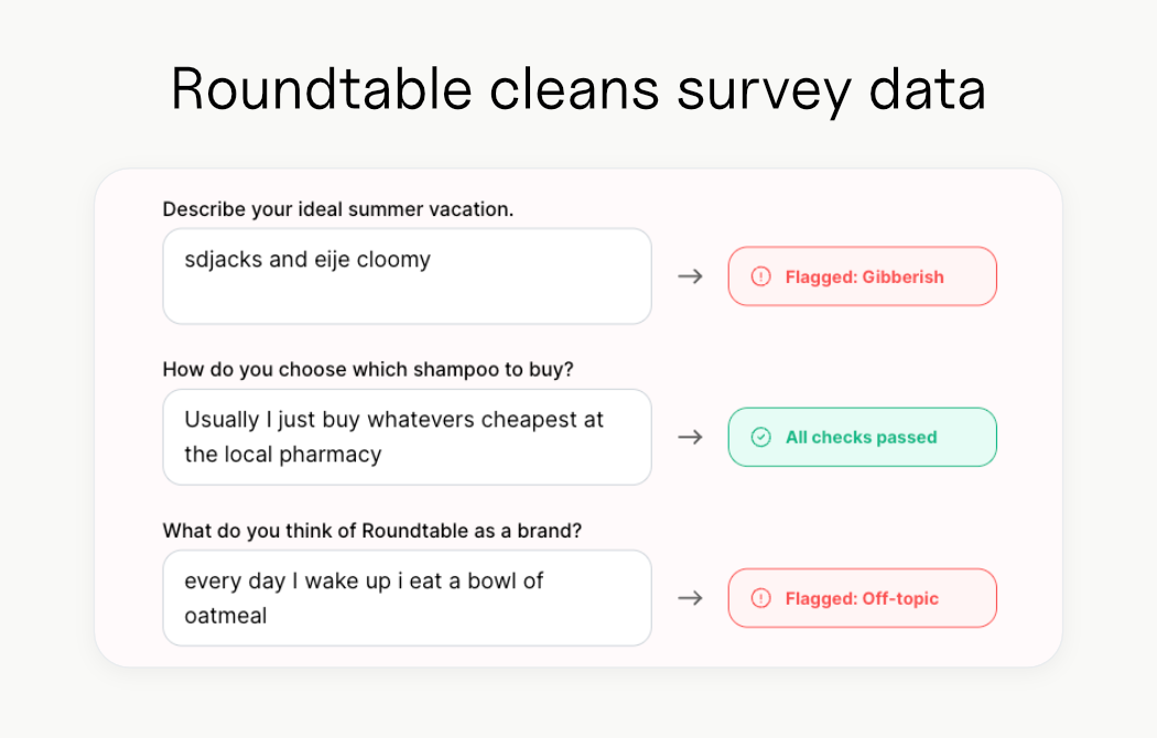 startuptile Roundtable Alias-AI assisted survey data cleaning