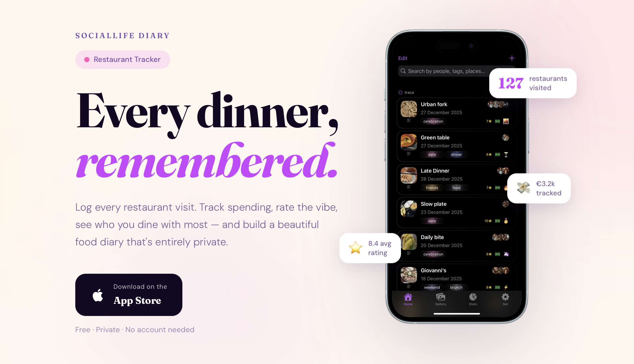 SocialLife Diary media 8