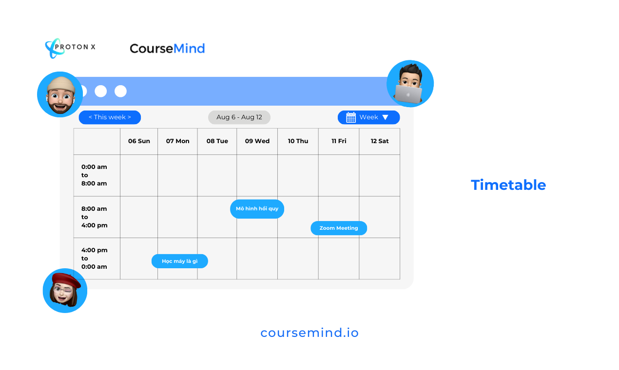 Coursemind - Soluzione completa di intelligenza artificiale per l'educazione media 4