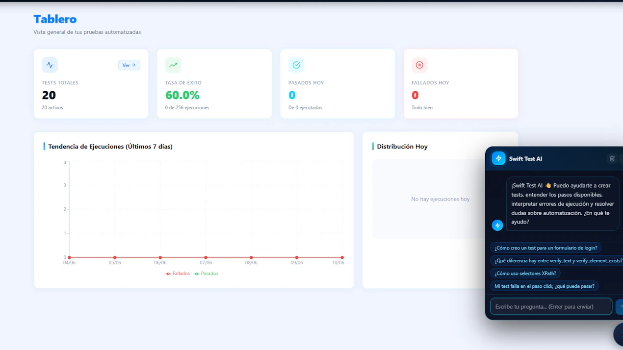 SwiftTestQA product