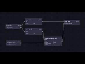 FFmpeg.guide by Modfy gallery image
