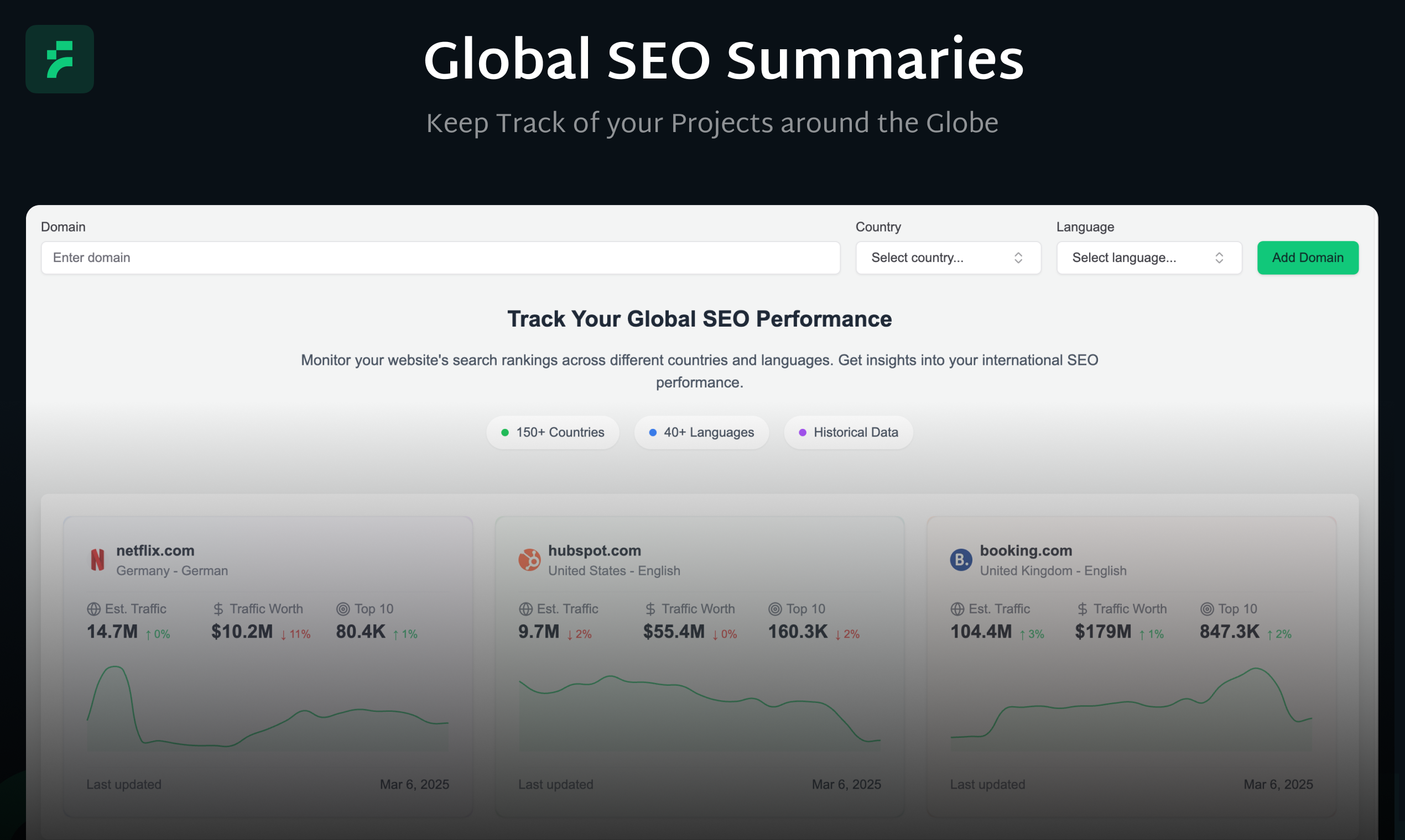 Finseo.ai media 14