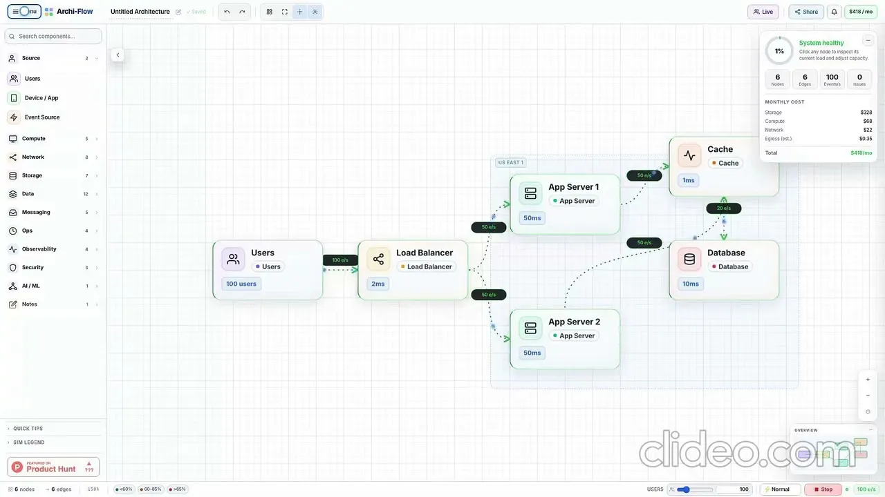 Archi-Flow screenshot 1