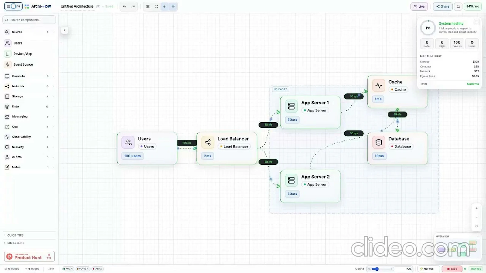 Archi-Flow screenshot 1 (video preview)