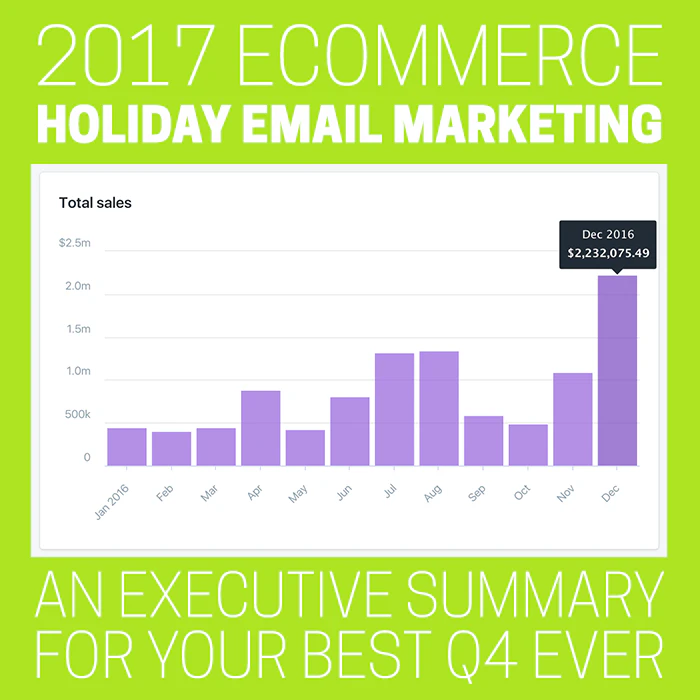 2017 Ecommerce Holiday Email Marketing Guide