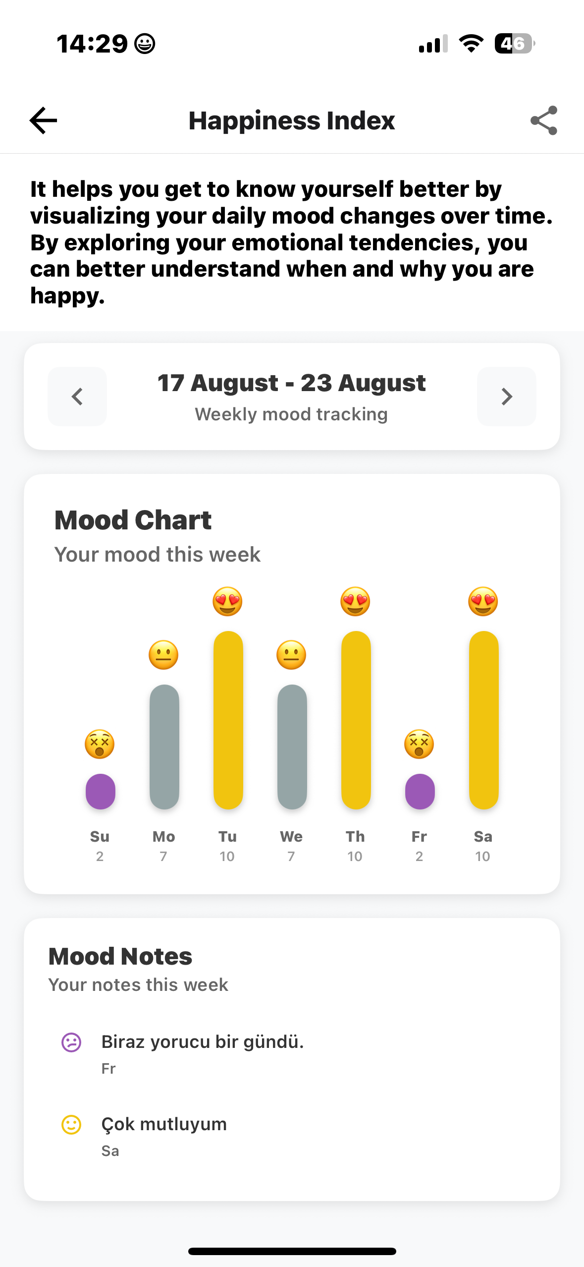 IKIGAI App gallery image